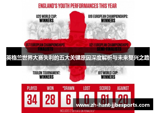 英格兰世界大赛失利的五大关键原因深度解析与未来复兴之路