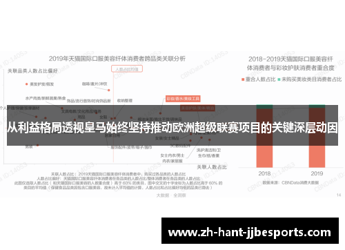 从利益格局透视皇马始终坚持推动欧洲超级联赛项目的关键深层动因