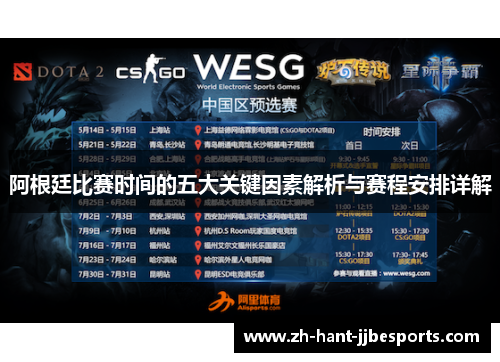 阿根廷比赛时间的五大关键因素解析与赛程安排详解