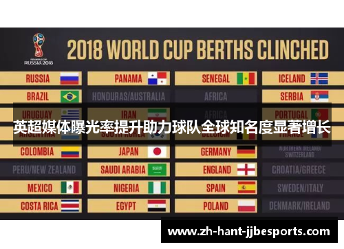 英超媒体曝光率提升助力球队全球知名度显著增长 英超媒体曝光率提升助力球队全球知名度显著增长