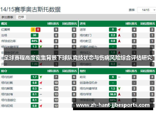 足球赛程高度密集背景下球队竞技状态与伤病风险综合评估研究