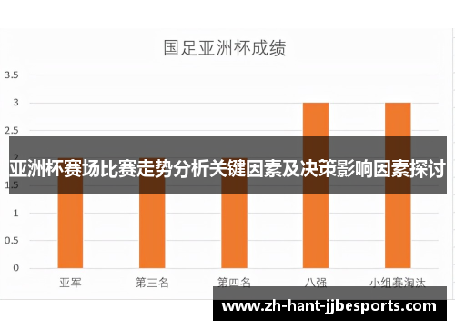 亚洲杯赛场比赛走势分析关键因素及决策影响因素探讨