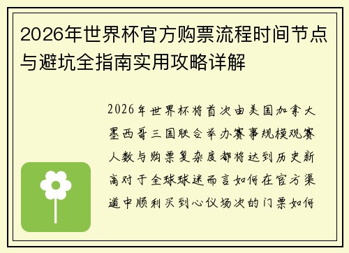 2026年世界杯官方购票流程时间节点与避坑全指南实用攻略详解